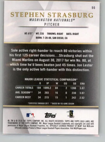 Vista 2 de 2018 Topps Gold Label Class 3#96 Stephen Strasburg NM-MT Washington Nationals Baseball Trading Card