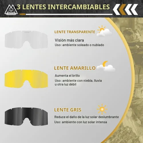 Vista 4 de Airsoft - Gafas de seguridad antivaho con certificación ANSI Z87.1, resistentes a los impactos, gafas de tiro tácticas Lente de una sola capa A1