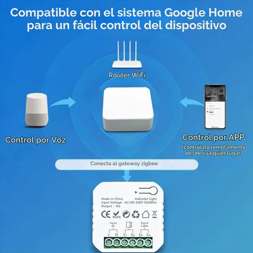 Vista 9 de Kit de abridor de puerta de garaje, APP WiFi remoto inteligente controlador de puerta de garaje para Tuya Zigbee 100?240V