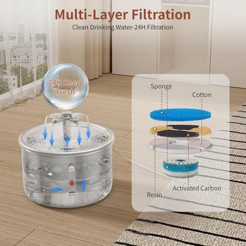 Vista 2 de Fuente de agua para gatos de acero inoxidable, fuente de agua para gatos de 68 onzas / 2.0 L con boquilla de cascada de flores, fuente de agua