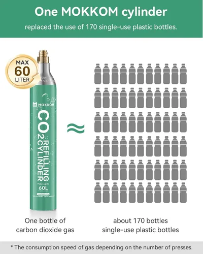 Vista 6 de MOKKOM Cilindro de CO2 para fabricante de refrescos, recipiente de intercambio de CO2, estilo roscado, compatible con todos los fabricantes de agua