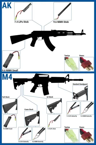 Vista 2 de Evike Airsoft - Matrix de alto rendimiento Nunchuck Tipo Airsoft NiMH Batería