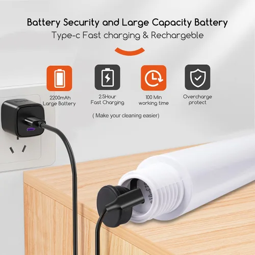 Vista 6 de REECOO Depurador eléctrico inalámbrico, rotación de alta velocidad de 380 RPM, carga rápida, larga duración, limpiador eléctrico con 3 cabezales