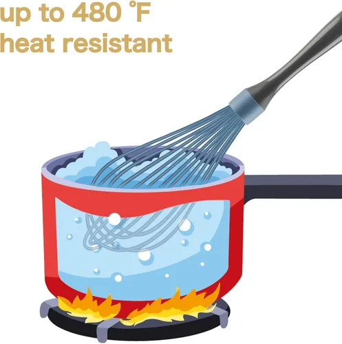 Vista 9 de OYV Batidor de silicona azul, batidor profesional de plástico para cocinar, sin arañazos, acero inoxidable y resistente al calor, batidor de goma