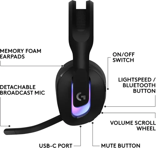 Vista 8 de Logitech G 522 Lightspeed - Auriculares inalámbricos para juegos, LIGHTSYNC RGB, micrófono de ancho de banda completo y audio sincronizado avanzado