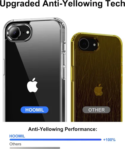 Vista 52 de HOOMIL Funda para iPhone 7 Plus/iPhone 8 Plus de 5.5 Pulgadas, sin amarillamiento, protección contra caídas, cubierta trasera dura transparente