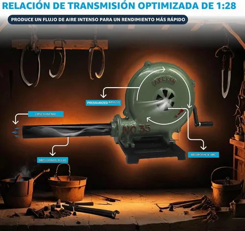 Vista 6 de SIMOND STORE Soplador de forja de herrería de manivela, aluminio fundido