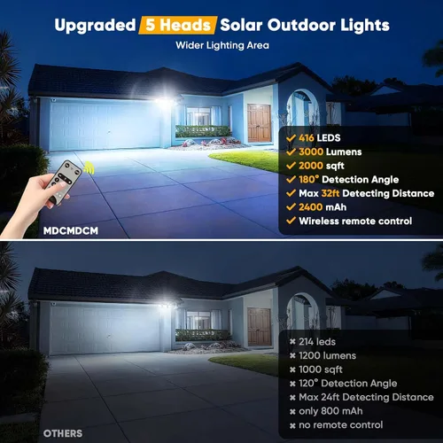 Vista 6 de MDCMDCM Luces solares al aire libre con sensor de movimiento - 3000LM con cable de 16.4 pies 3 niveles de brillo 3 modos, luces solares de seguridad