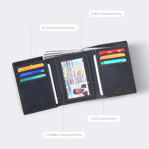 Vista 2 de Cartera de cuero genuino RFID bloqueo delgado Trifold para 6 tarjetas+1 ventana de identificación+2 compartimentos de anotaciones., cartera Rfid, S