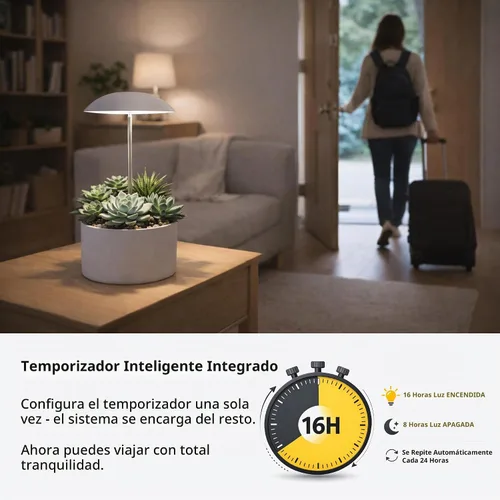 Vista 5 de Luces LED de cultivo para plantas de interior, paquete de 2, luces inteligentes de espectro completo USB para plantas pequeñas con control remoto