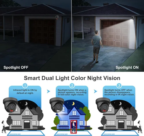 Vista 3 de UNILOOK 4MP PoE IP Camera, Wired Turret Security IP Camera Outdoor, 100FT Smart Dual Light Color Night Vision, AI Human Motion Detection, Built-in
