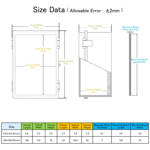 Vista 6 de Caja de conexiones IP65 impermeable carcasa de plástico ABS con cubierta transparente de PC con bisagras, caja de proyectos eléctricos con placa