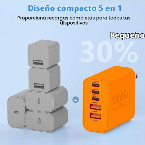 Vista 5 de QZIIW Bloque de cargador rápido de pared USB C, bloque de carga rápida tipo Naranja