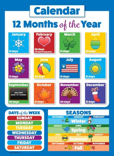 Vista 4 de Paquete de 2 pósteres de mapa del mundo para niños [ilustrado] + calendario de días de la semana y meses del año para niños
