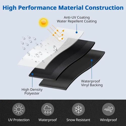 Vista 5 de SunPatio Bistro - Juego de funda impermeable, para patio al aire libre, juego de muebles de 3 piezas con ventilación de aire, resistente a los rayos