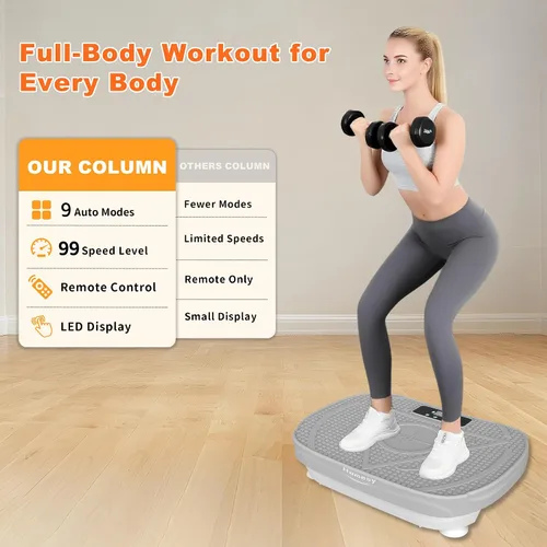 Vista 10 de Homesy Vibration Plate Exercise Machine, Vibrating Plate for Lymphatic Drainage, Full Body Shaking Workout Fitness Platform Board, Sport Gym