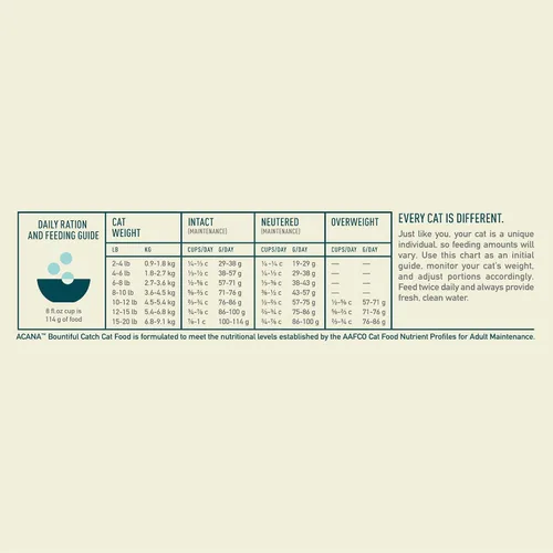 Vista 7 de ACANA Comida seca para gatos Bountiful Catch Salmón, Bagón de Bacalao y Arenque, bolsa de 4 libras