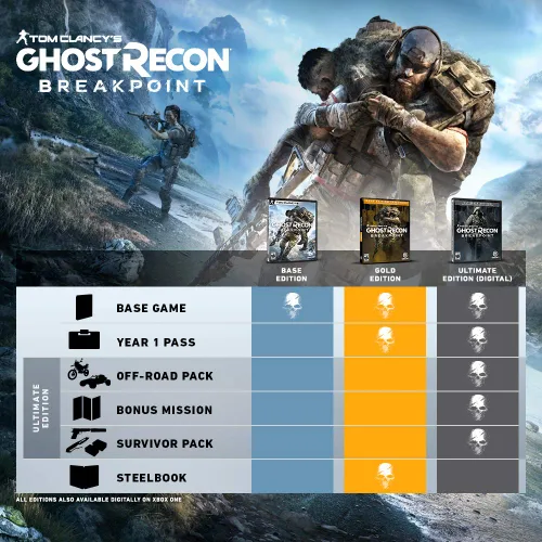 Vista 2 de Tom Clancy's Ghost Recon Breakpoint - PlayStation 4
