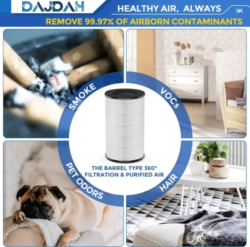 Vista 5 de AP-T30FL - Filtro de repuesto compatible con Homedics AP-T30, AP-T30WT, AP-PET35, AP-PET35-WT H13 True HEPA filtro purificador de aire