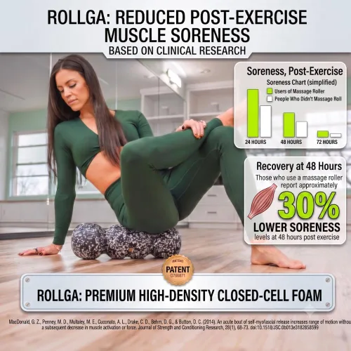 Vista 4 de Rollga Foam Roller PRO - Rodillo de espuma de alta densidad para aliviar el dolor de espalda, masaje de tejido profundo y recuperación muscular.