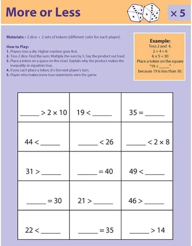Vista 5 de Didax Recursos educativos Juegos de dados para el dominio de la multiplicación Medio