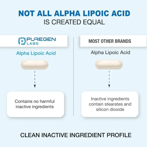 Vista 5 de Puregen Labs Ácido Alfa Lipoico 600mg [Alta Potencia] 180 Porciones - Soporte Antioxidante Sin Aditivos Nocivos Sin OGM, SIN Gluten y Lácteos