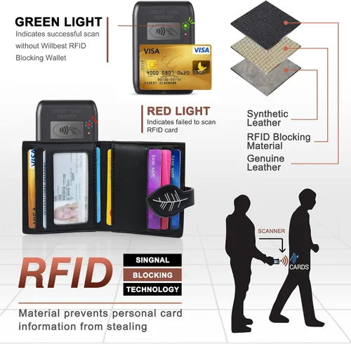Vista 3 de CONISY Cartera pequeña para mujer, con bloqueo RFID, de piel, delgada, plegable, bolsillo frontal, cartera para mujer con cremallera, Negro