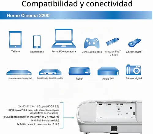 Vista 5 de Epson Proyector de 3 chips 4K PRO-UHD de cine en casa 3200 con HDR
