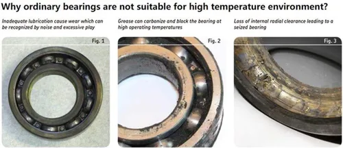 Vista 7 de Power Transmission Products 6007 High Temperature Bearing 35x62x14mm 500 Degrees Celsius Full Ball Bearings