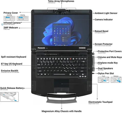 Vista 2 de Panasonic Toughbook FZ-55 MK1 - Portátil resistente, 14 pulgadas i7, 16 GB