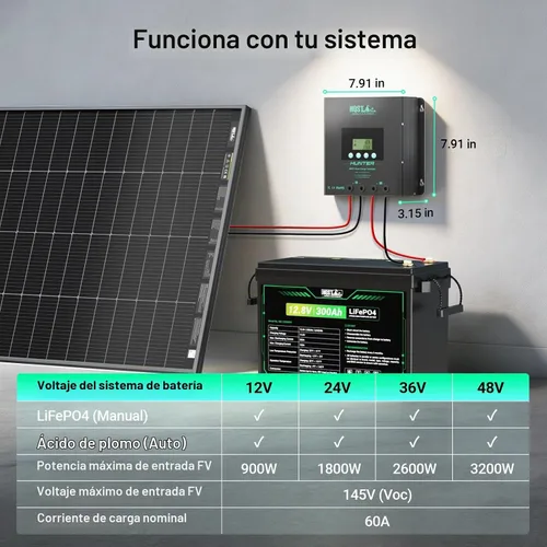 Vista 2 de HQST Controlador de carga MPPT 60A, 12V/24V/36V/48V Auto, con Bluetooth