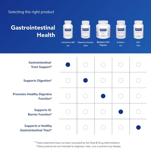 Vista 6 de Pure Encapsulations L-Glutamina 850 mg Suplemento para el apoyo inmune y digestivo, salud intestinal y reparación del revestimiento, impulso