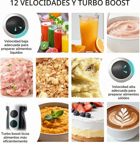 Vista 4 de Megawise Batidora de Mano de Alta Potencia – 400W de Potencia Máxima con Accesorios Versátiles 3 en 1 (Eje Mezclador, Batidor, Picadora); Diseño