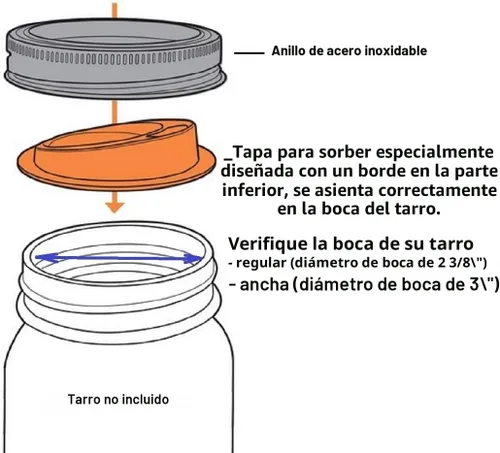 Vista 8 de Kit de tapa reutilizable de silicona de grado alimenticio y sin BPA para beber jugo de café con anillos de acero inoxidable para mason, bolas
