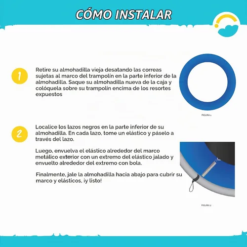 Vista 5 de SkyBound Almohadilla de seguridad universal de repuesto para trampolín, cubierta de resorte para marcos de 8, 10, 12, 14 y 15 pies, cómoda, duradera