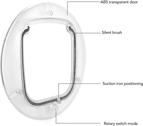Vista 3 de Puerta transparente para gatos interiores y exteriores, sistema de bloqueo de 4 vías, tiras de cepillo silenciosas con tira magnética fuerte, puerta