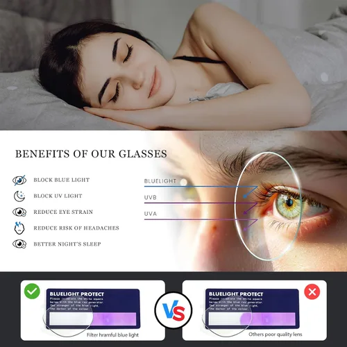 Vista 7 de LVIOE Fit Over Blue Light Blocking Glasses and Computer Eyewear- Wear Over Prescription Glasses/Reading Glasses/RX Glasses