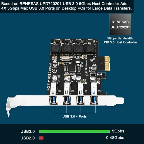 Vista 9 de PCIE - Tarjeta de expansión USB 3.0 de 4 puertos Superspeed de 5 Gbps para Windows 11, 10, 8.x, 7, Vista, XP, PC de sobremesa, tecnología