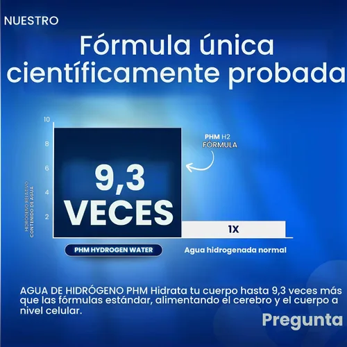 Vista 6 de Comprimidos de agua de hidrógeno PHM para agua potable - Tabletas moleculares H2 Pastillas de magnesio, suplemento de hidratación de electrolitos