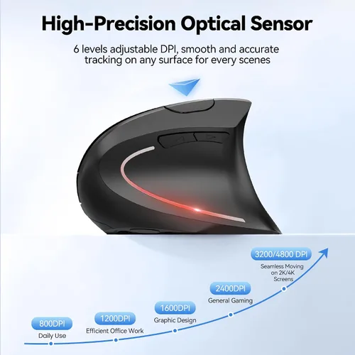 Vista 3 de TECKNET Ratón Ergonómico, Ratones Verticales Recargables 2.4G+Bluetooth 6 DPI Ajustables, Ratón Óptico Inalámbrico para Túnel Carpiano Mano Derecha