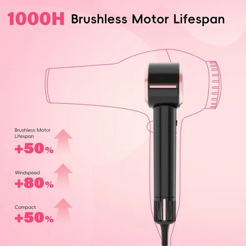 Vista 3 de CINOSTAR Secador de pelo, secado rápido con difusor, con motor sin escobillas de 110, 000 RPM y tecnología iónica sin daños por calor, ligero