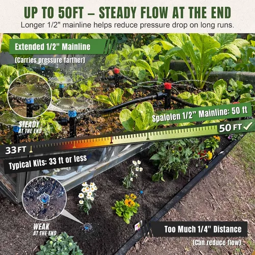 Vista 4 de Sistema de riego por goteo de empuje para conectar, sistema de riego ajustable para cama elevada de jardín, sistema automático de riego de plantas