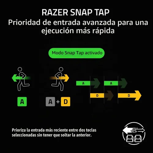 Vista 9 de Razer Tartarus V2 Pro - Teclado analógico óptico para juegos con cable