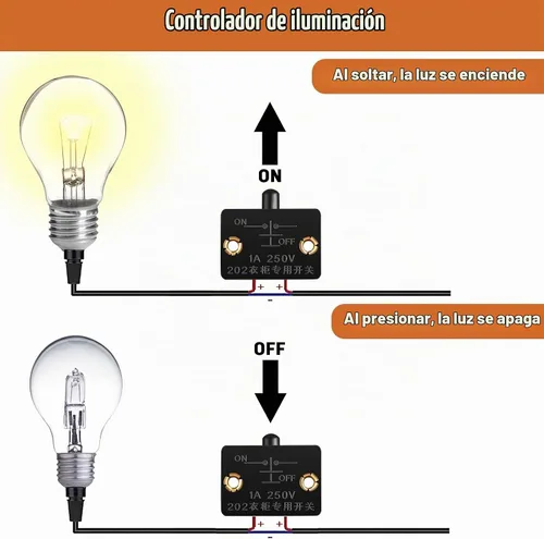 Vista 3 de Paquete de 8 interruptores de puerta de gabinete para luz de armario Negro