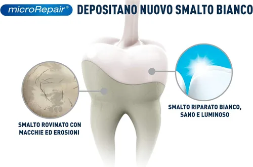 Vista 3 de Biorepair: Enjuague bucal " Collutorio " con antibacterical - 16.9 fl oz/16.9 fl.oz [ importación italiana ]