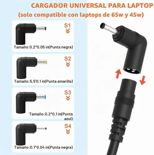 Vista 3 de Cargador SZGUDULO de 65 W, 45 W, 33 W, compatible con portátil Asus