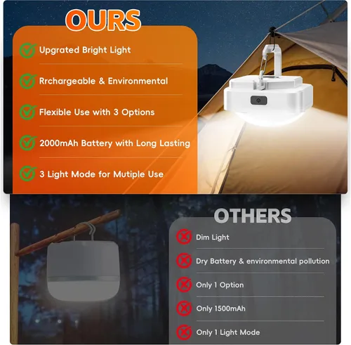 Vista 9 de Paquete de 2 linternas LED recargables para campamento: luz de tienda de campaña con batería de 2000 mAh con imán, linterna impermeable esencial