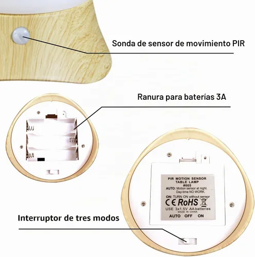 Vista 5 de Luz nocturna LED, lámpara de noche con sensor de movimiento PIR inalámbrico, luz nocturna, utiliza 3 pilas de 1.5 VAA, luz alimentada para sala