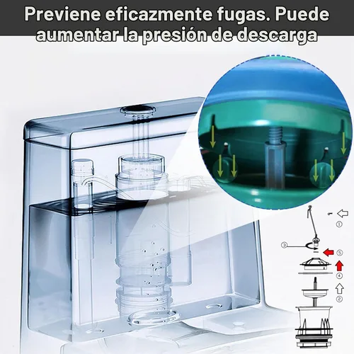 Vista 6 de Paquete de 2 kits de sello de válvula de descarga 7301111-0070A para inodoro American Standard, sello de válvula para tanque Champion 4 e inodoros