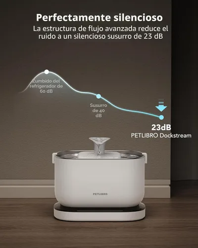 Vista 5 de PETLIBRO Fuente de agua inalámbrica para gatos, fuente de agua inalámbrica recargable para mascotas, dispensador de agua para gatos de 2.5 L/84